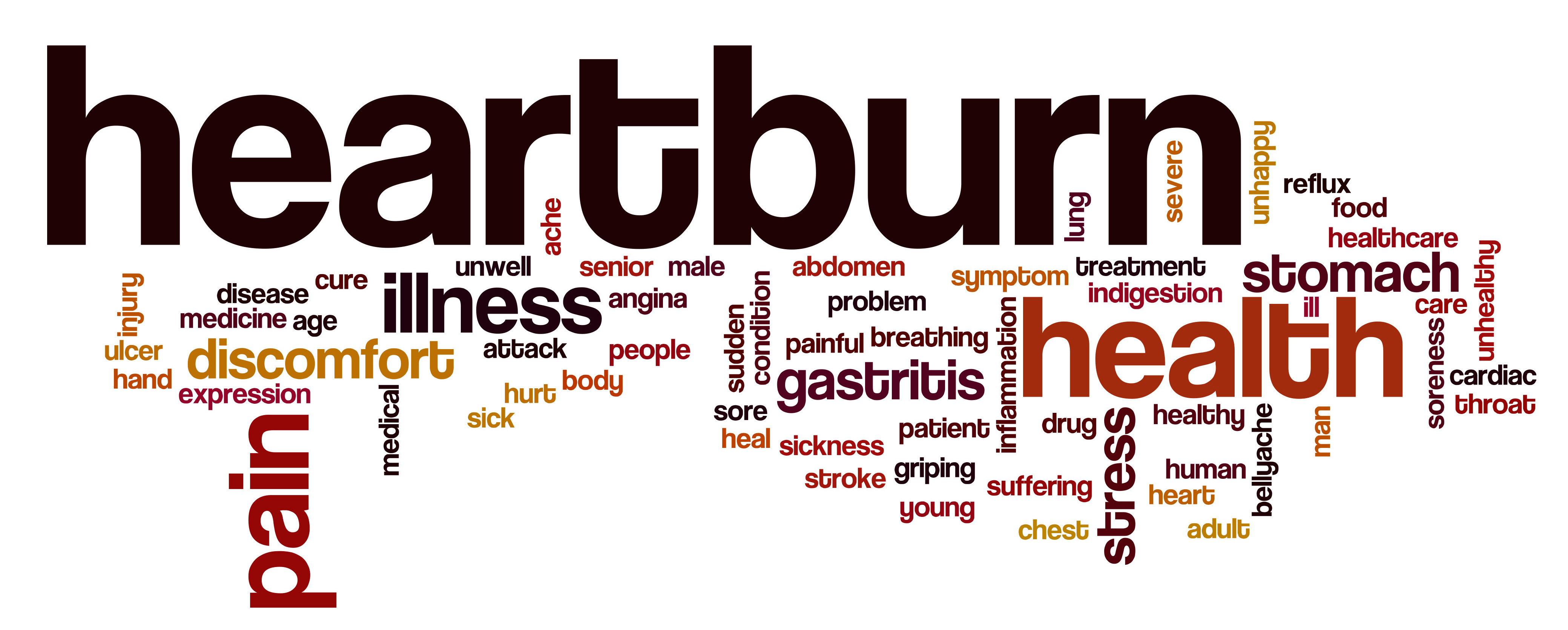Heartburn word cloud